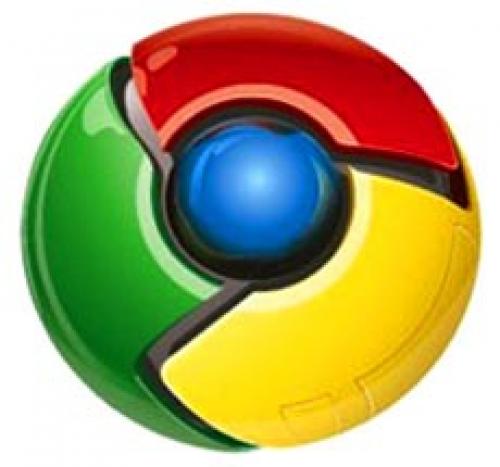 Google Chrome 5.0.874.121